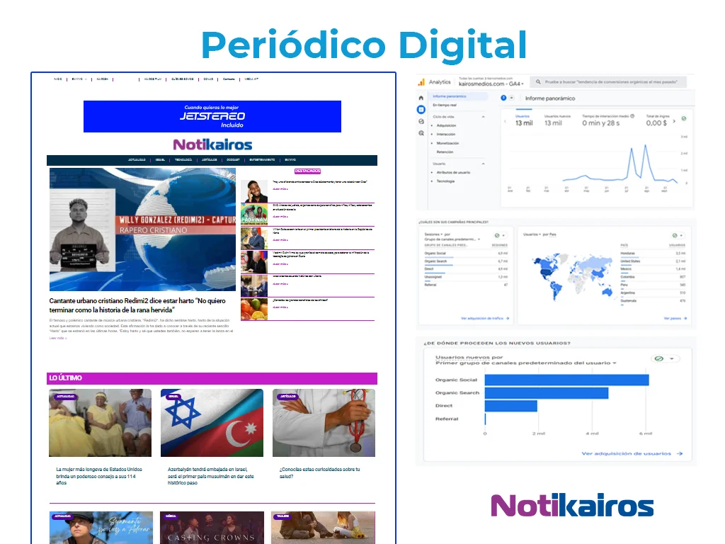 periodico digital